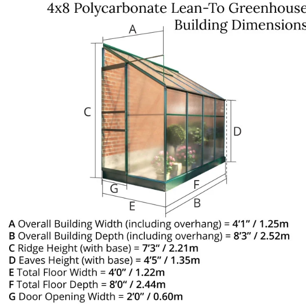 Polycarbonate Lean-To Greenhouse 4ft x 8ft