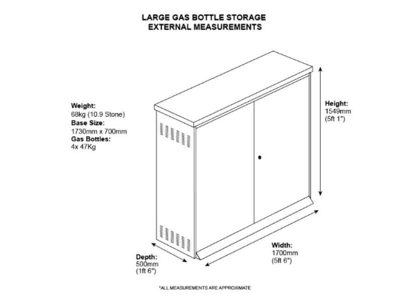 Gas Bottle Storage Solution Large